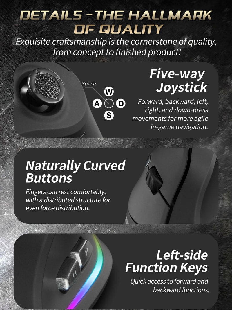 🖱️⚡ Mouse Gamer Vertical RGB Jomaa – 24000 DPI, Botões Programáveis, Sem Fio/Com Fio, Ergonomia Pro E-Sports ⚡🖱️