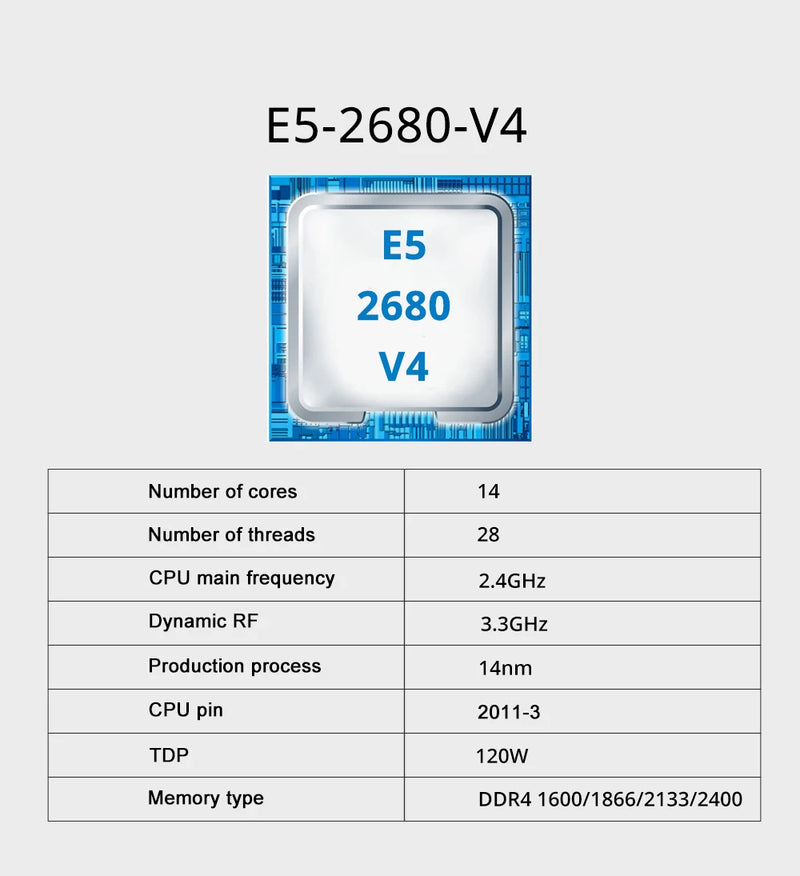 🧩 Kit SOYO X99 + Xeon E5-2680 V4 + 16GB DDR4 (2×8GB) + Suporte NVMe M.2