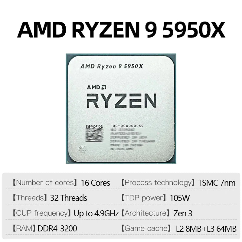🔥 Processador AMD Ryzen 9 5950X – 16 Núcleos / 32 Threads – AM4