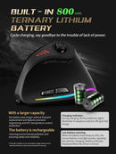 🖱️⚡ Mouse Gamer Vertical RGB Jomaa – 24000 DPI, Botões Programáveis, Sem Fio/Com Fio, Ergonomia Pro E-Sports ⚡🖱️