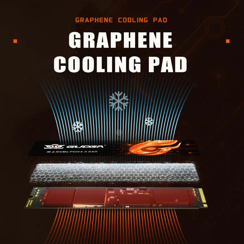 Gudga ssd nvme m2 2tb 1tb pcie 4.0x4 2280 nmve disco de estado sólido interno 7200 mb/s unidade interna para ps5 portátil jogo desktop