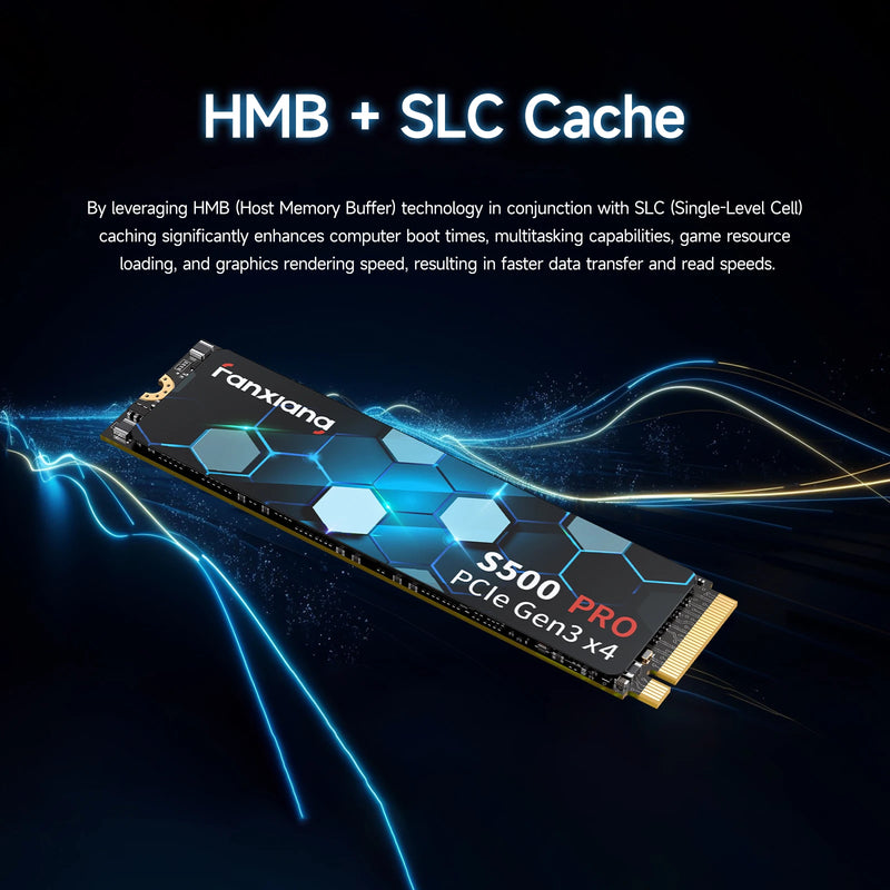 🔥⚡ SSD NVMe Fanxiang S500 Pro M.2 – 3500MB/s | 512GB / 1TB / 2TB | PCIe 3.0 Ultra Rápido p/ PC & Notebook ⚡🔥