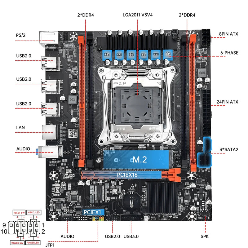 🧩 Kit Placa-Mãe X99 MOUGOL + Intel Xeon E5-2680 v4 + 16GB DDR4 (2×8GB) – M.2 NVMe